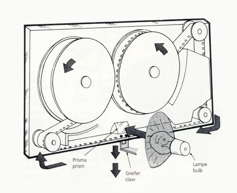 Polavision Film