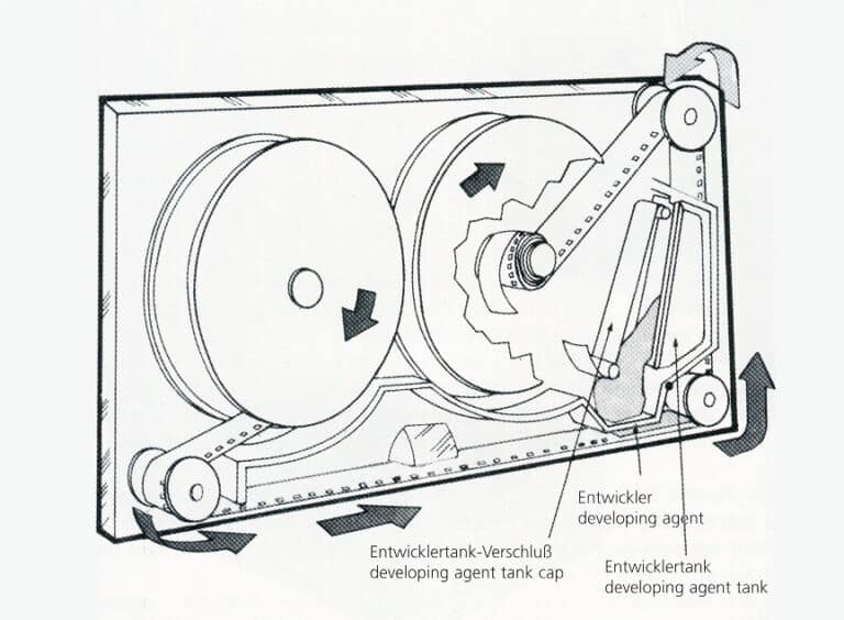 Polavision Film