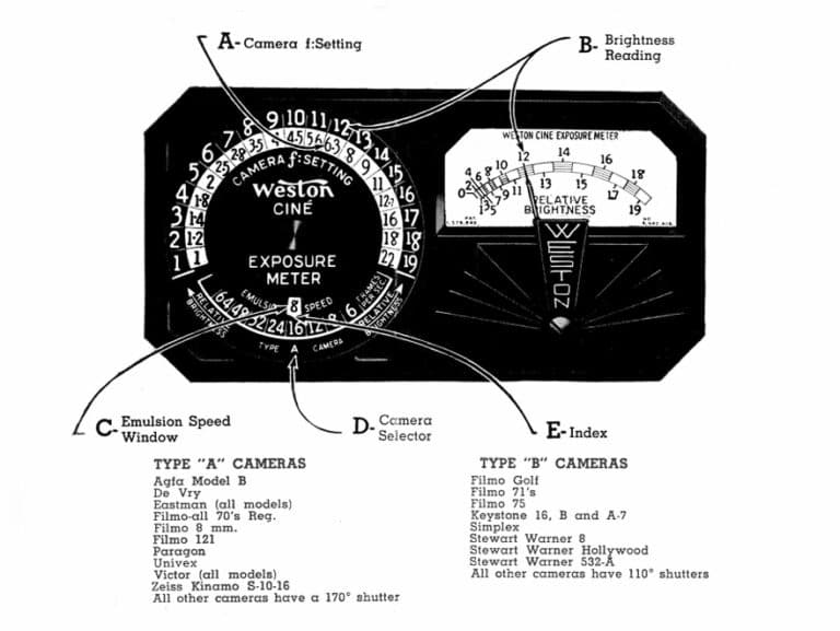 weston ciné exposure meter 819