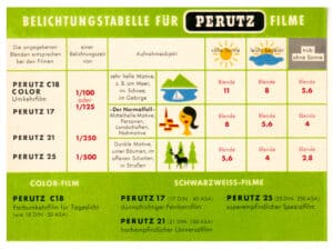 Perutz Belichtungstabelle